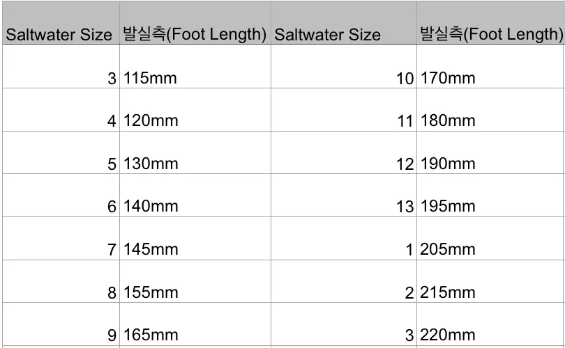 Saltwater Retro sandal (Red, youth&Adult)