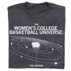 Women's Basketball Universe